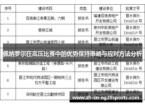 佩纳罗尔在高压比赛中的优势保持策略与应对方法分析