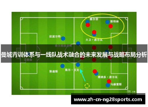 曼城青训体系与一线队战术融合的未来发展与战略布局分析
