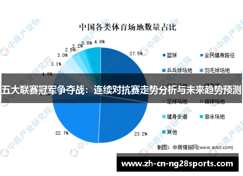 五大联赛冠军争夺战:连续对抗赛走势分析与未来趋势预测 五大联赛冠军争夺战:连续对抗赛走势分析与未来趋势预测