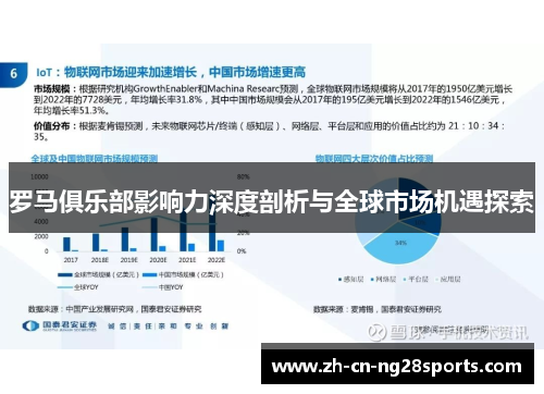 罗马俱乐部影响力深度剖析与全球市场机遇探索 罗马俱乐部影响力深度剖析与全球市场机遇探索